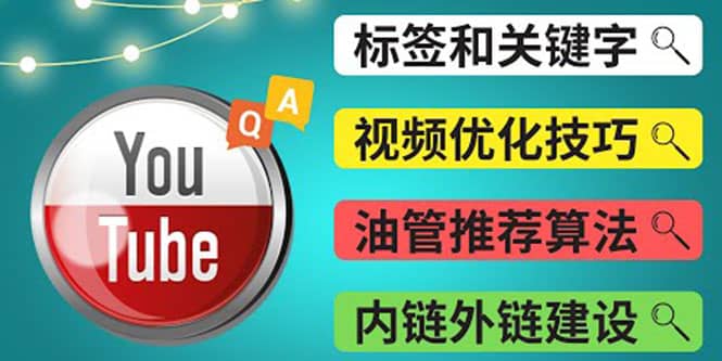 Youtube常见问题解答3 – 关键字选择，视频优化技巧，YouTube推荐算法简介-三玖社区