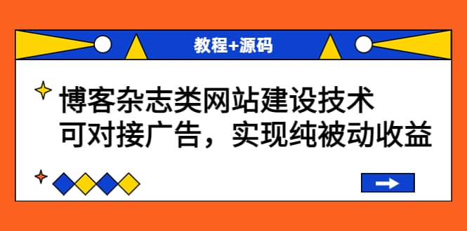 博客杂志类网站建设技术，可对接广告，实现纯被动收益（教程+源码）-三玖社区