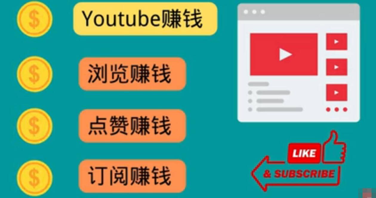什么也不做，观看油管视频，完成小任务，即可轻松赚150美元-三玖社区