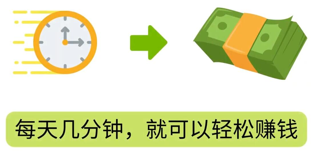 FIverr赚钱的小技巧，每单40美元，每天80美元以上，懂基础英文就可以-三玖社区