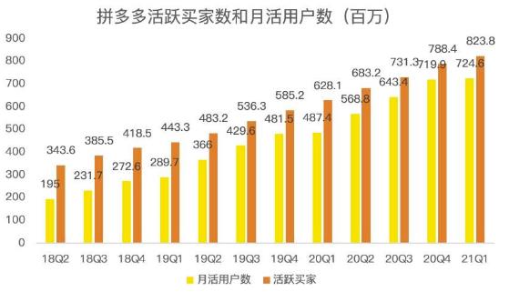 蓝海项目拼多多视频带货课，2022年入百万新风口【视频教程+软件】-三玖社区