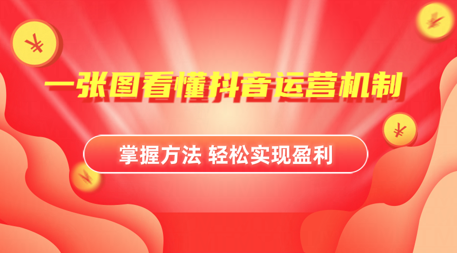 抖音机制详细解读-三玖社区