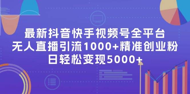最新抖音快手视频号全平台无人直播引流1000+精准创业粉，日轻松变现5000+-三玖社区