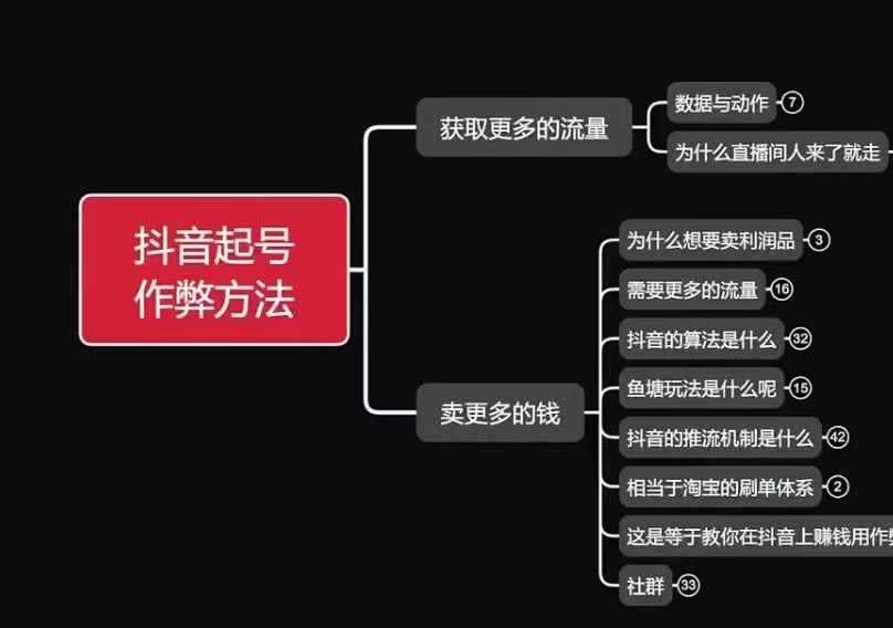 古木抖音起号作弊方法鱼塘起号，获取更多流量，卖更多的钱-三玖社区