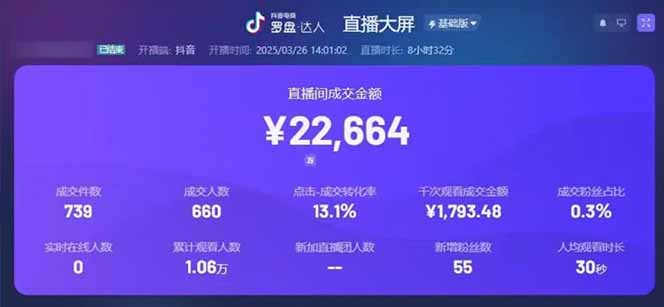 图片[1]-靠不露脸读稿子直播，日入5000+，普通人直播带货的新风口，抖音破价直…-三玖社区