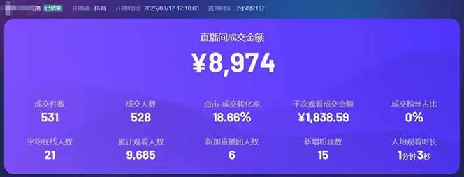 图片[2]-靠不露脸读稿子直播，日入5000+，普通人直播带货的新风口，抖音破价直…-三玖社区