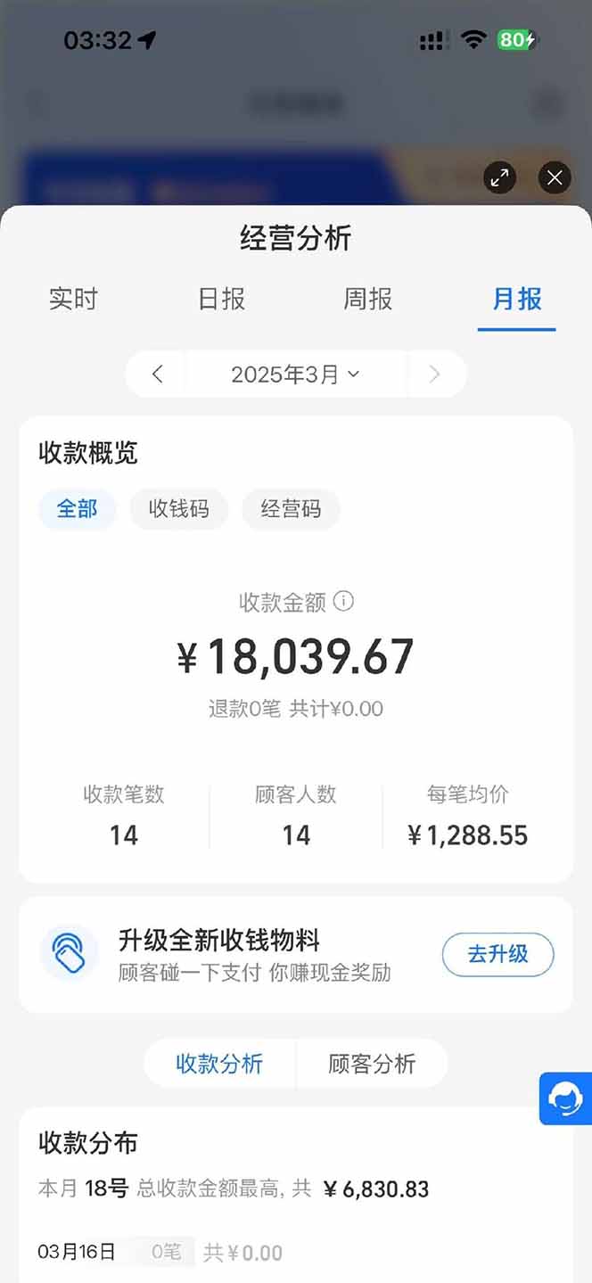 图片[1]-【2025年4月】知识付费镰刀训练营：单号年赚百万的超级IP孵化术-三玖社区