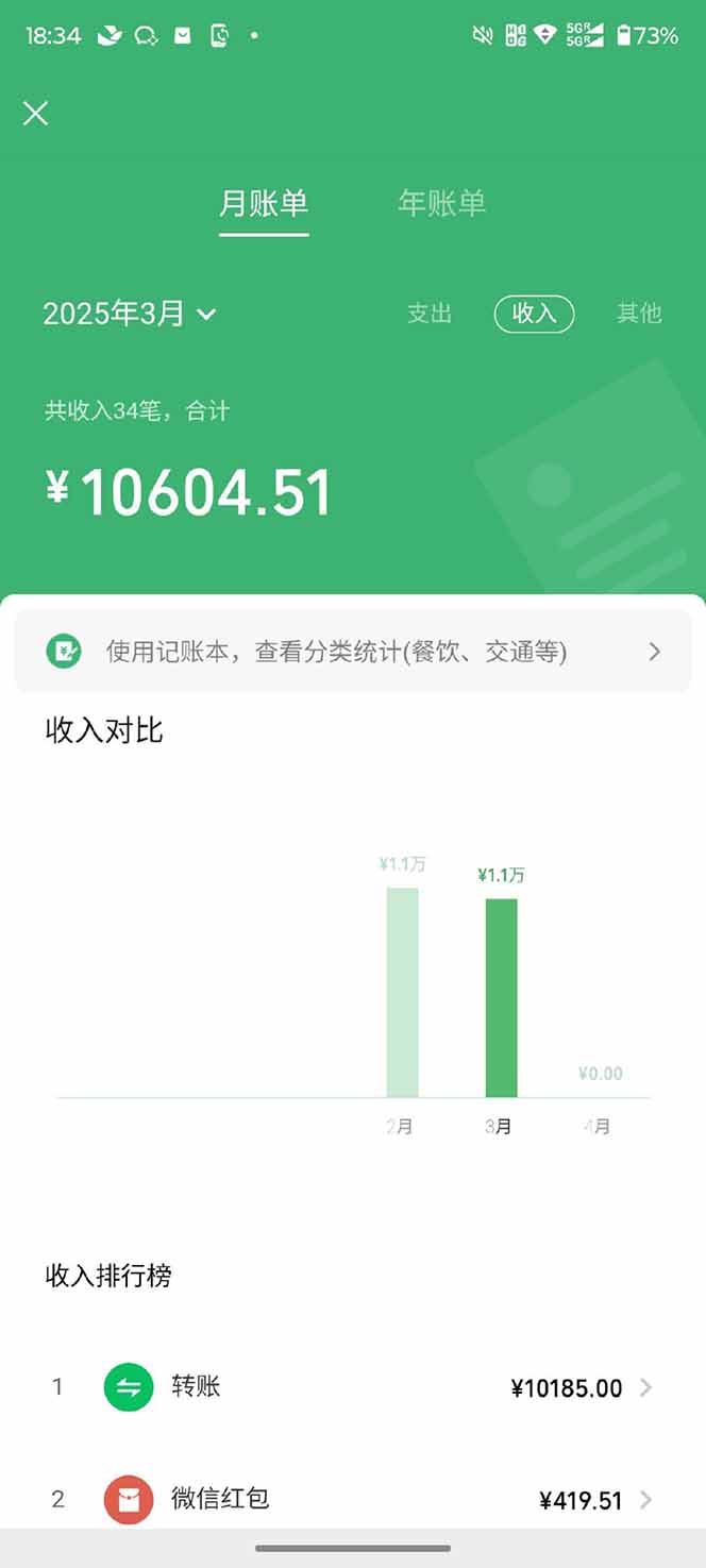 图片[2]-【2025年4月】知识付费镰刀训练营：单号年赚百万的超级IP孵化术-三玖社区