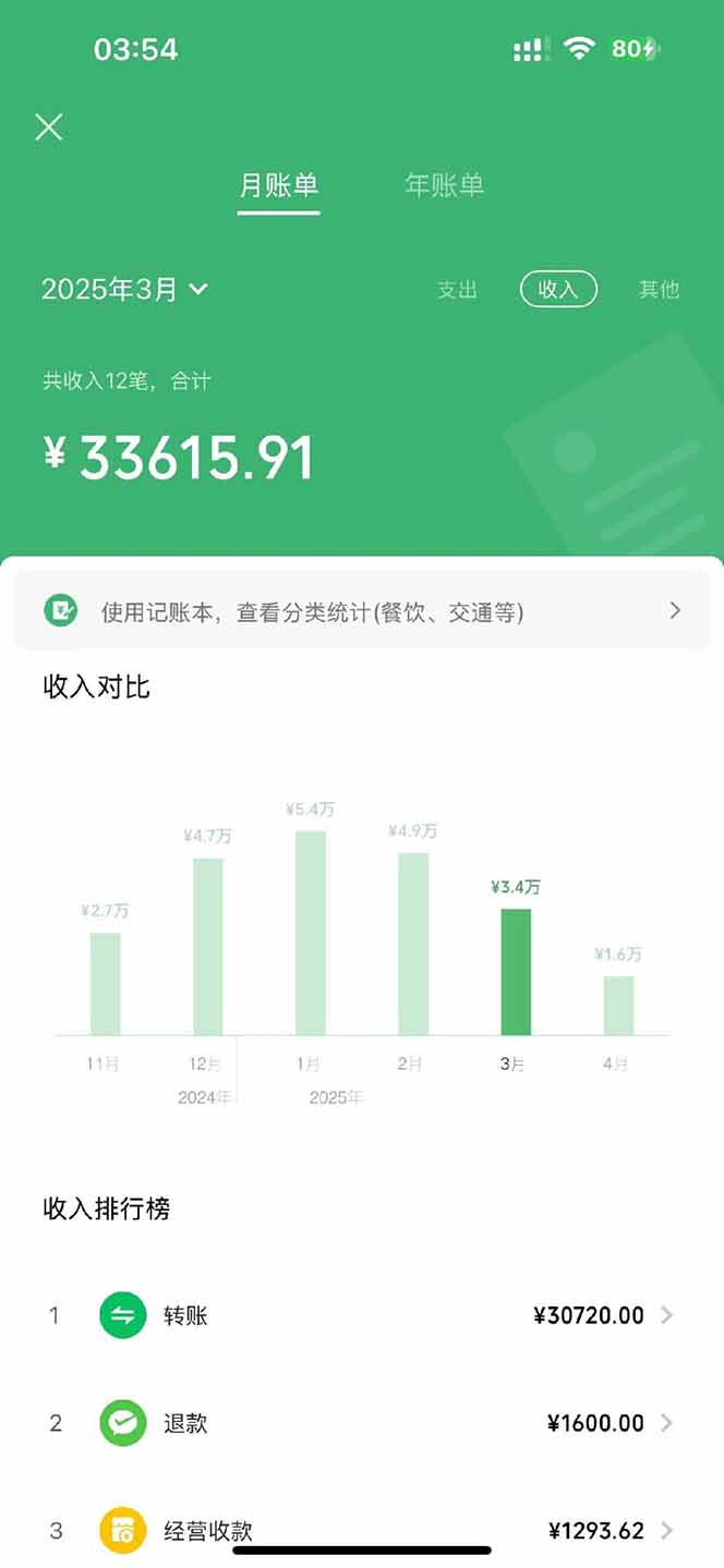 图片[3]-【2025年4月】知识付费镰刀训练营：单号年赚百万的超级IP孵化术-三玖社区