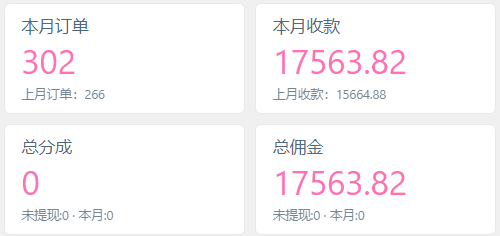 图片[3]-你还在到处找项目？还在当韭菜？我靠卖项目一个月收入5万+，曾经我也是个失败者。-三玖社区